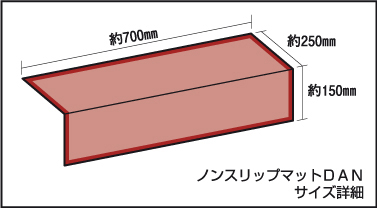ノンスリップマット